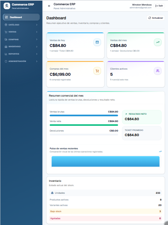 Commerce ERP - dashboard con datos demostrativos