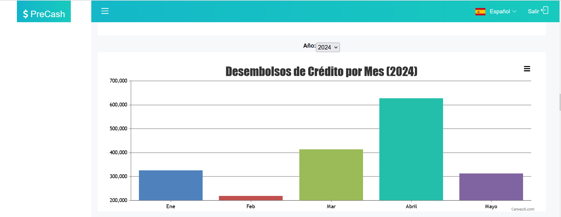 Sistema Prestamo 3