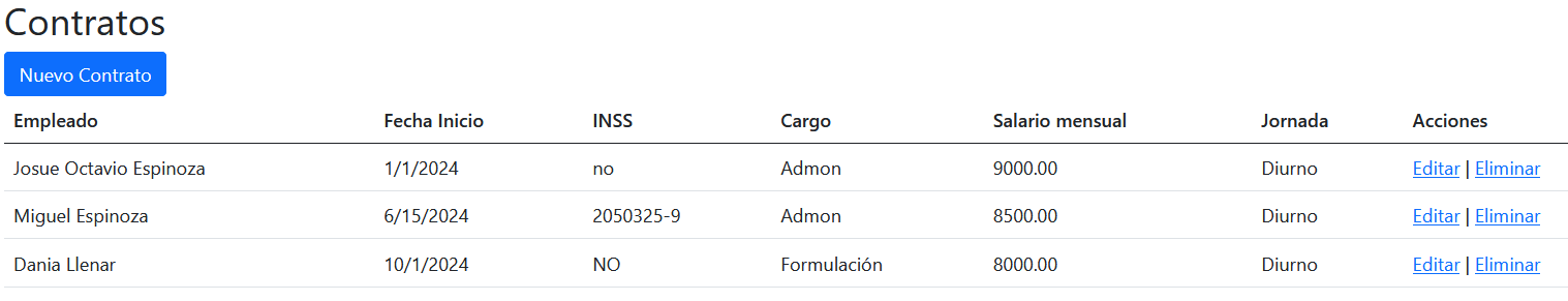 Sistema RH 2