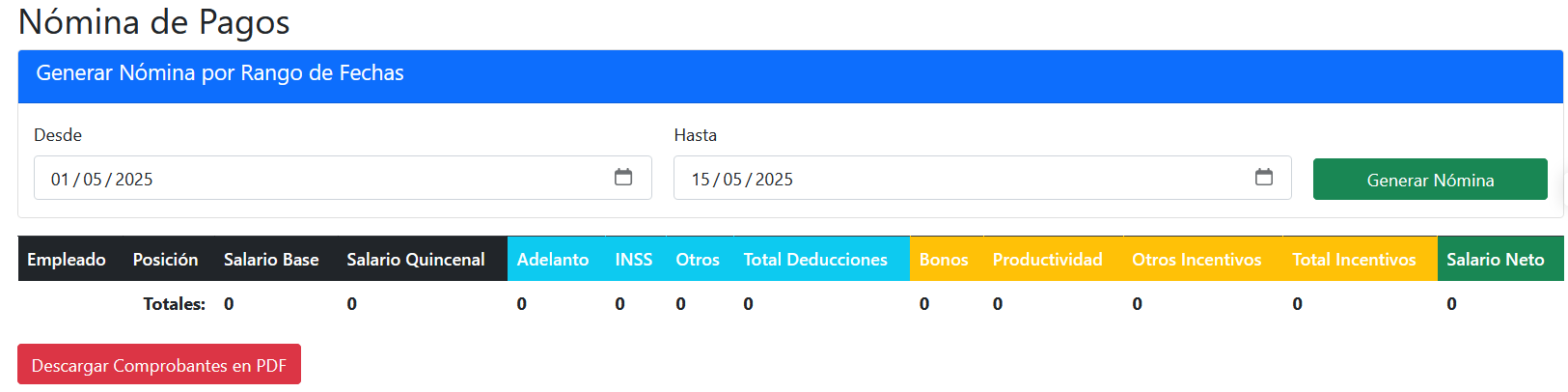 Sistema RH 4